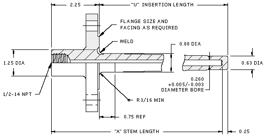 Thermowell - TYPE G