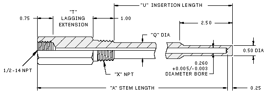 Thermowell - Type L - Standard Well with Lag