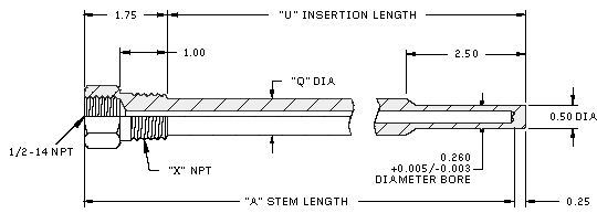 Thermowell - Type S - Standard Well, No Lag