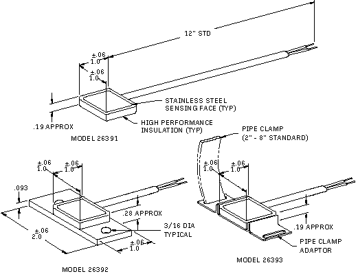 Strapon Thermocouples Drawing